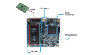 什么是半導體讓st意法代理來告訴你 什么是半導體讓st意法代理來告訴你