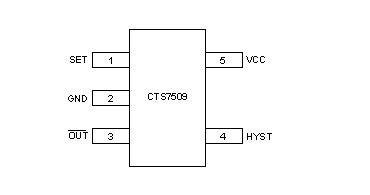 申矽凌代理商的發展前景和應用領域 申矽凌代理商的發展前景和應用領域